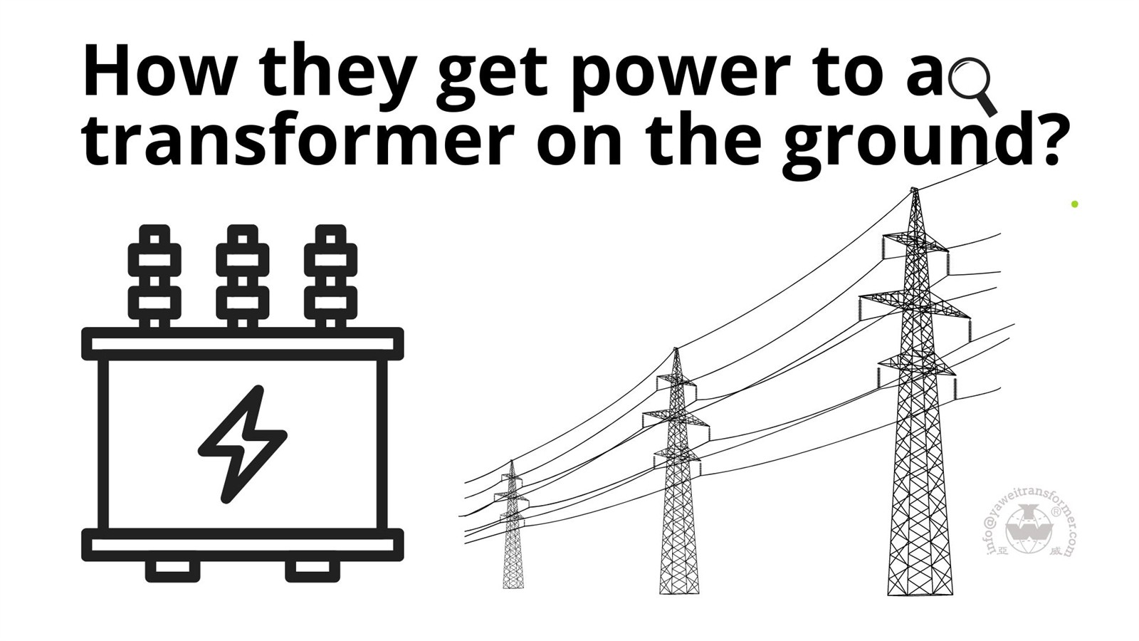 how they get power to a transformer on the ground