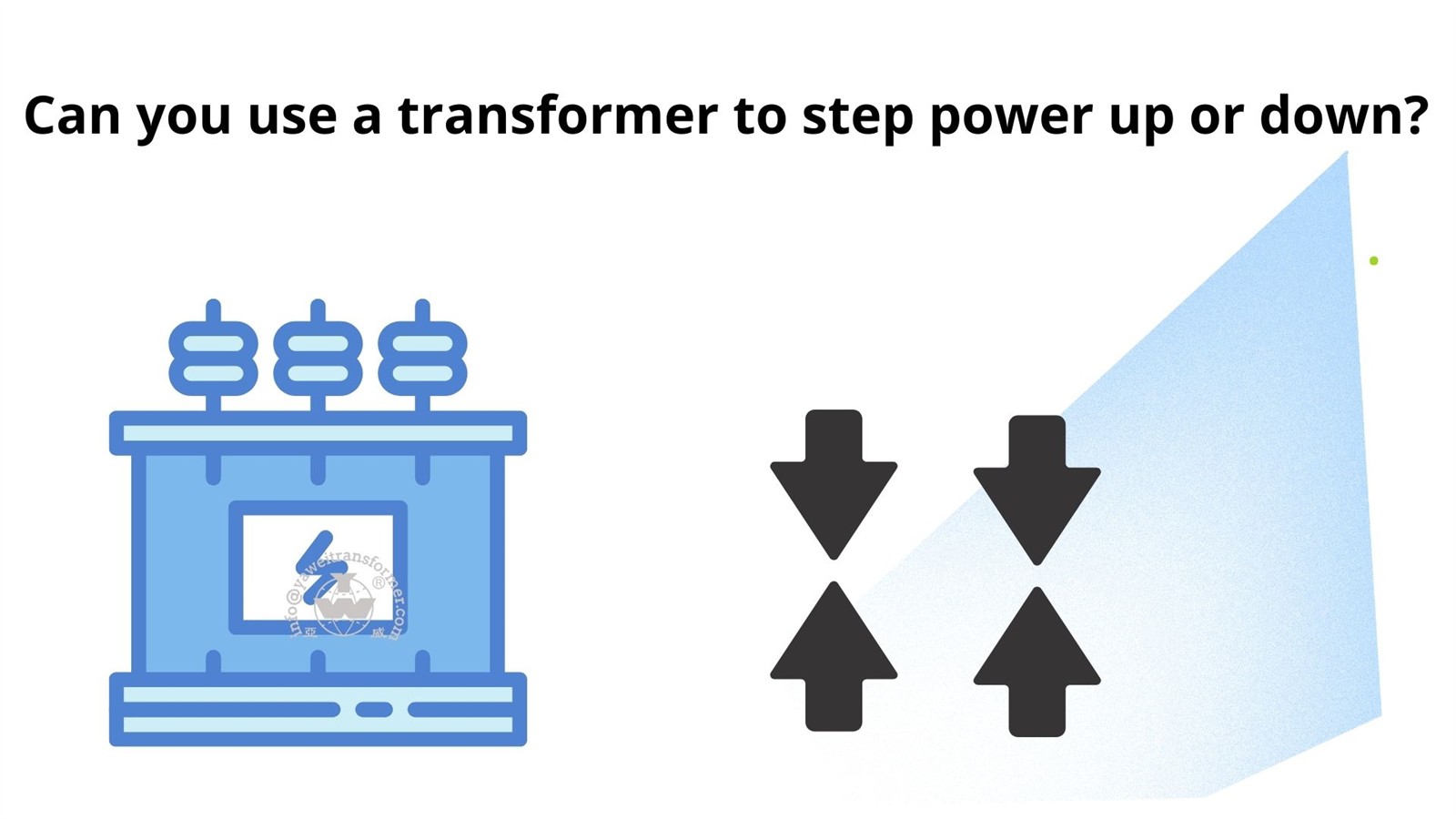 can you use a transformer to step power up or down can you use a transformer to step power up or down