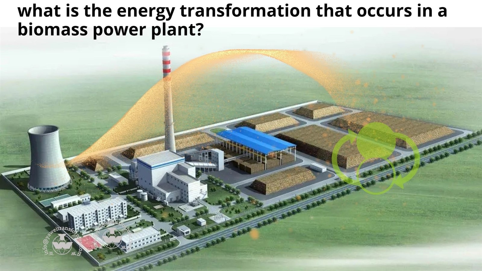 what is the energy transformation that occurs in a biomass power plant what is the energy transformation that occurs in a biomass power plant