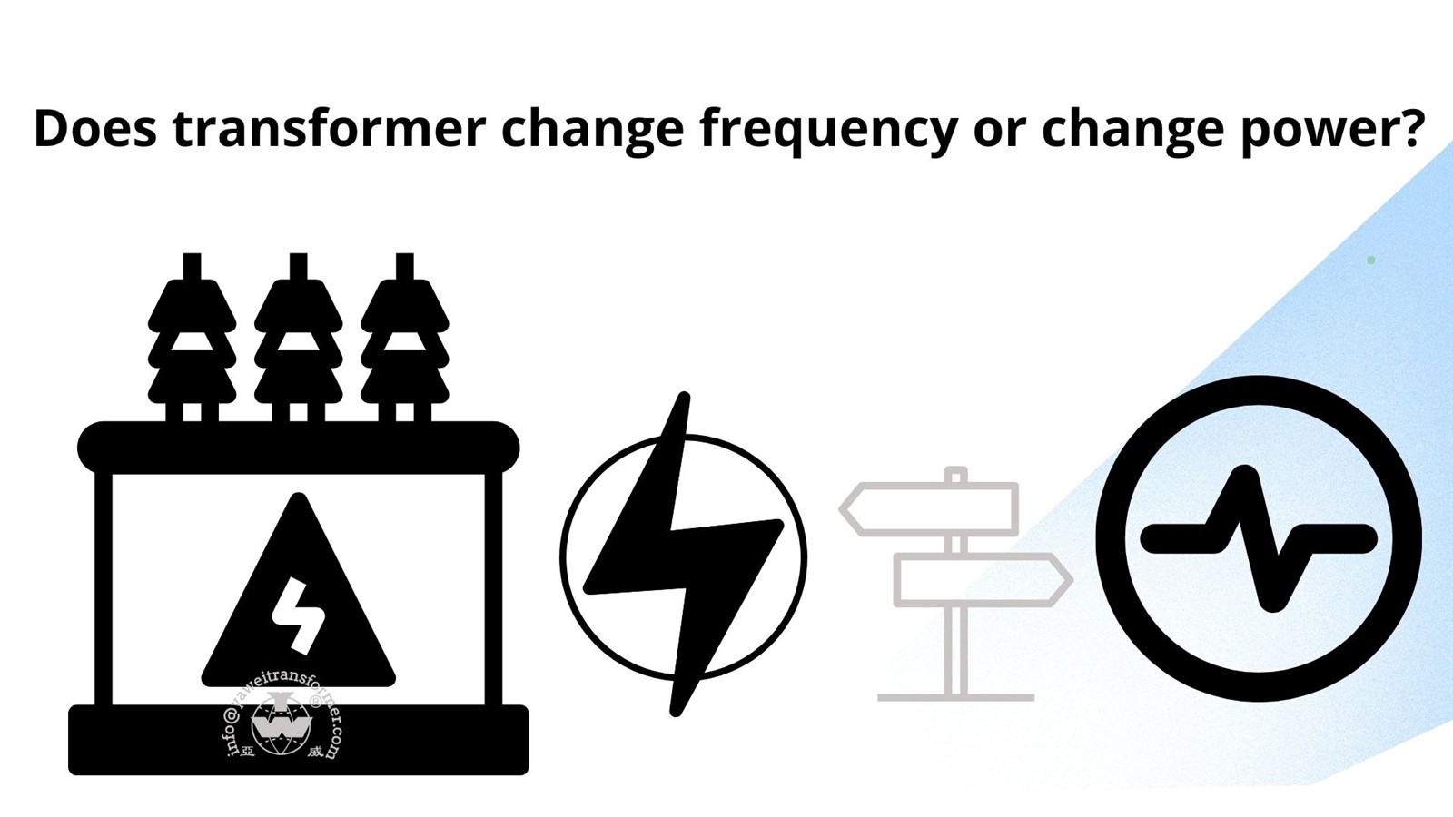 does transformer change frequency or change power does transformer change frequency or change power