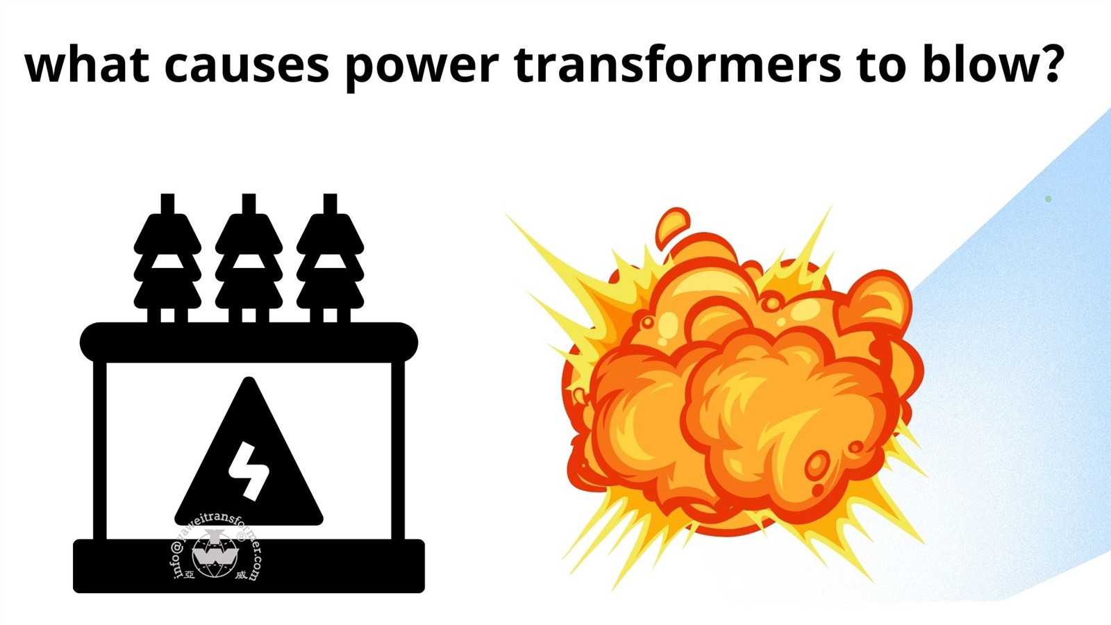 what causes power transformers to blow