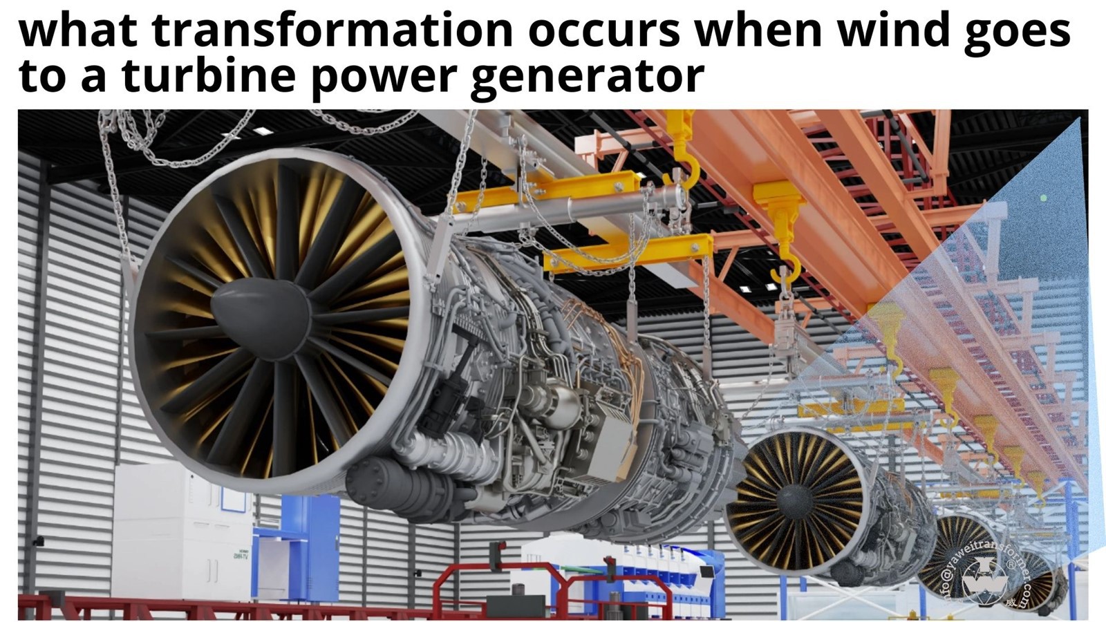 what transformation occurs when wind goes to a turbine power generator what transformation occurs when wind goes to a turbine power generator