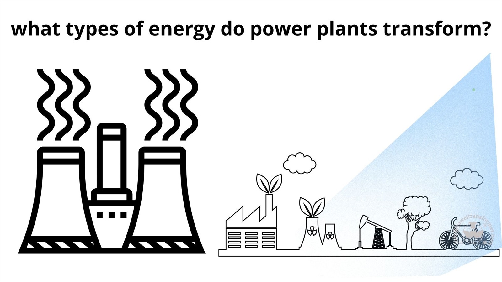 what types of energy do power plants transform