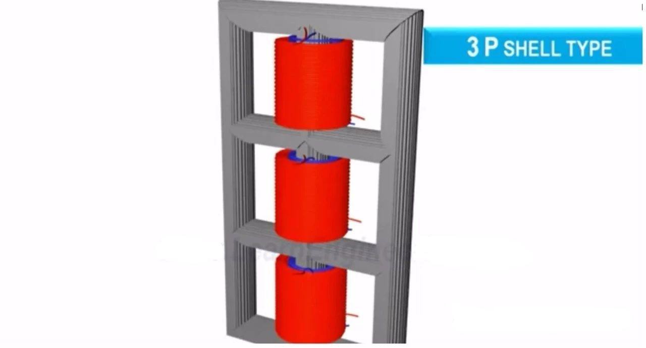 3p shell type 3p shell type