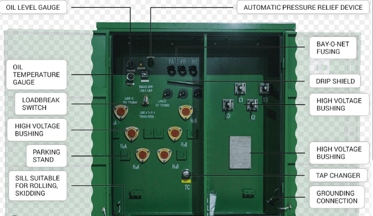 pad mounted transformer pad mounted transformer