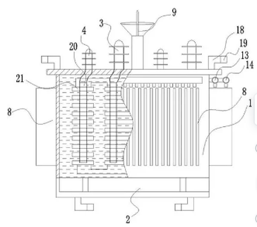 أي مما يلي يغير المحول: الجهد، التيار، الطاقة، القدرة؟