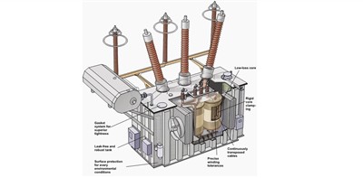 What Is The Power Vector Of A Open Delta/ Delta Transformer Bank