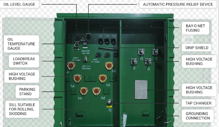 YAWEI PAD MOUNTED TRANSFORMER