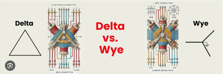 the picture comes from UTB transformer the picture comes from UTB transformer