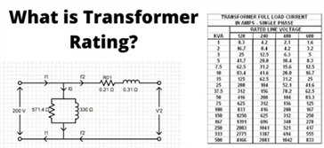 كيف يتم تقييم المحول من حيث خرج الطاقة؟---محول Yawei