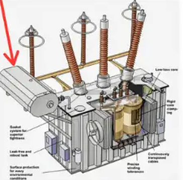 محول المحول: مفتاح الصيانة الفعالة